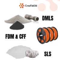 Materiales en Impresión 3D Industrial