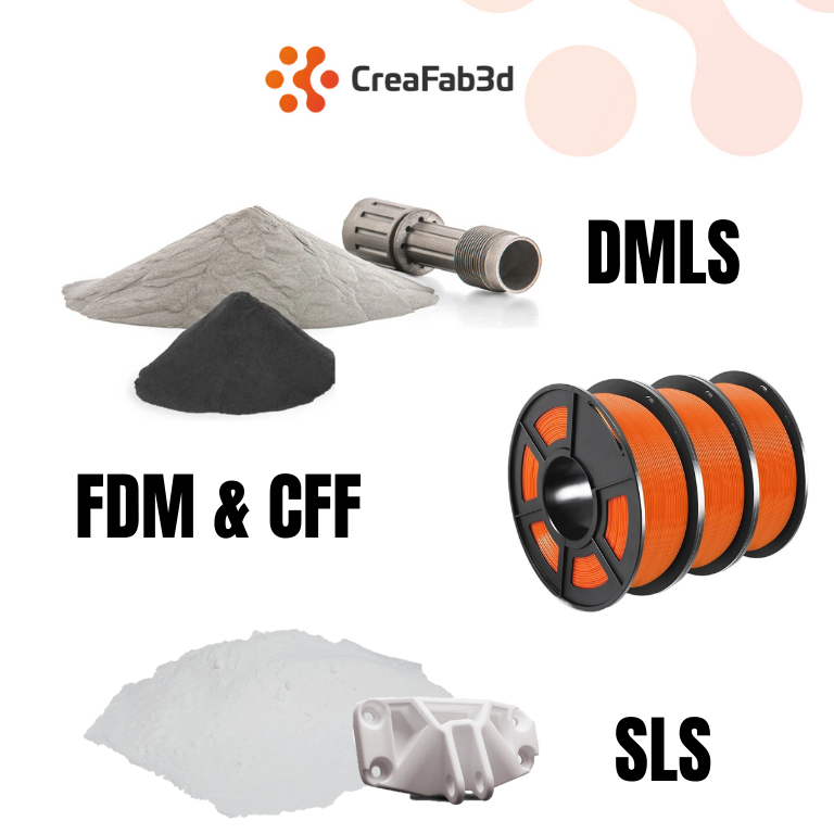 3D Printing Materials | CreaFab3D