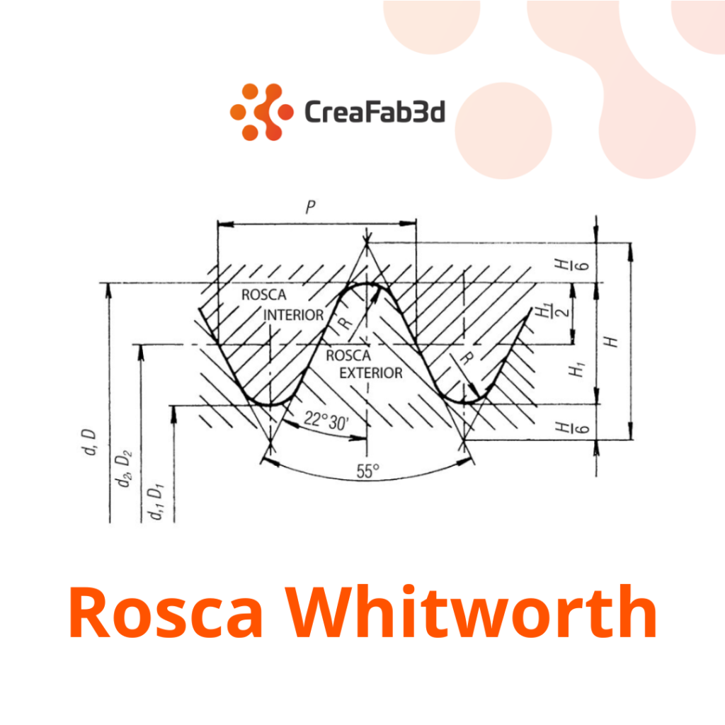 Rosca Whitworth-creafab-3d-`piezas-industriales-fabricante-diseño-impresion-3d