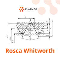 Rosca Whitworth vs. Rosca Métrica
