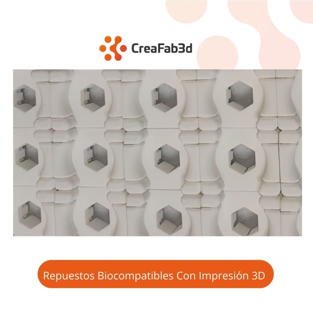 repuestos biocompatible con impresion 3d